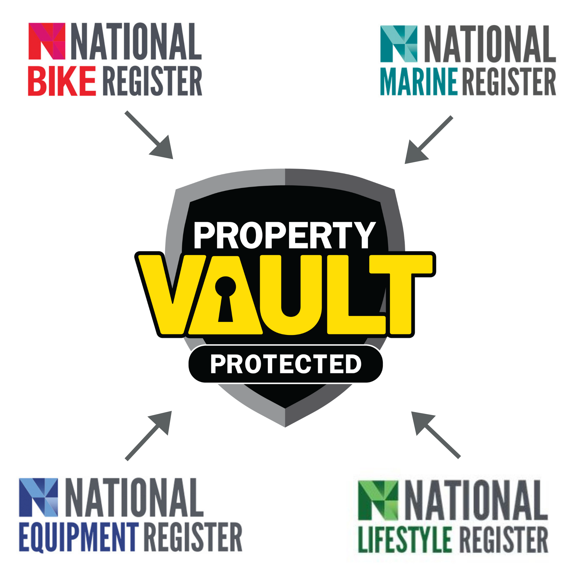 Property Vault